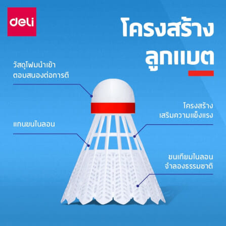 ลูกแบดมินตัน AGNITE ER332-W-WH-01 ไนลอน สีขาว (1 แพ็ค 3 ลูก)_1